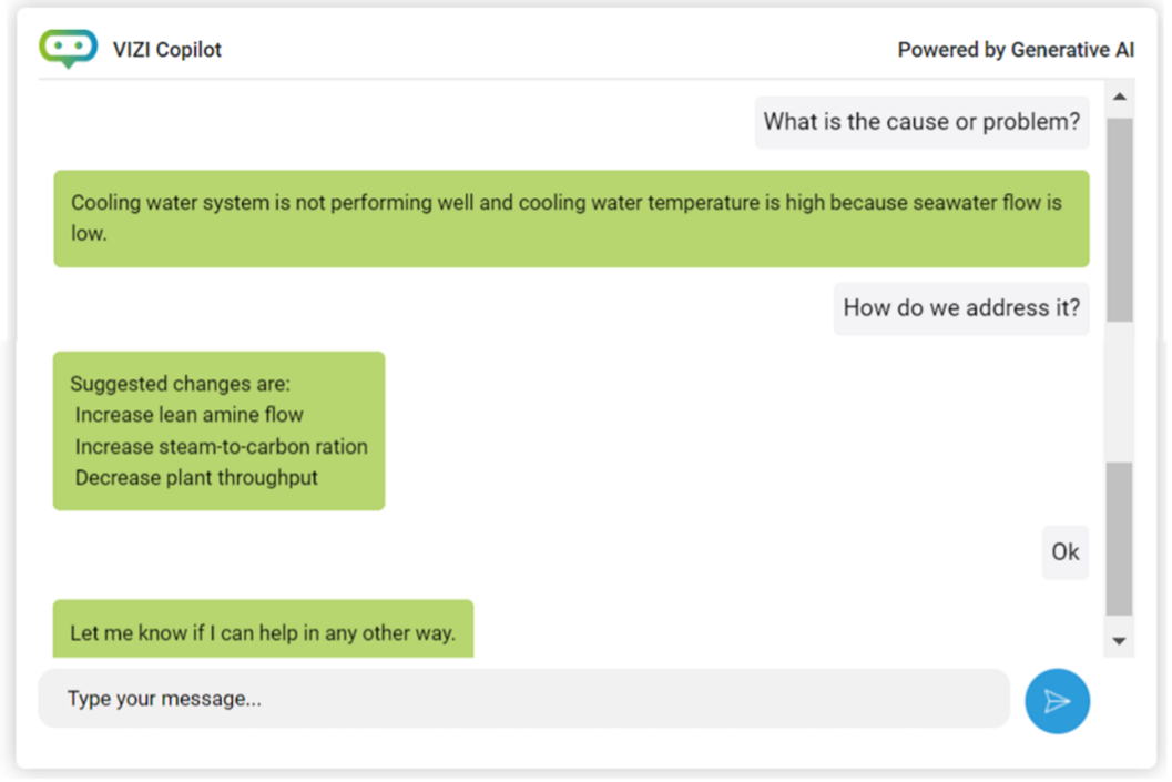 Gen-AI Integration